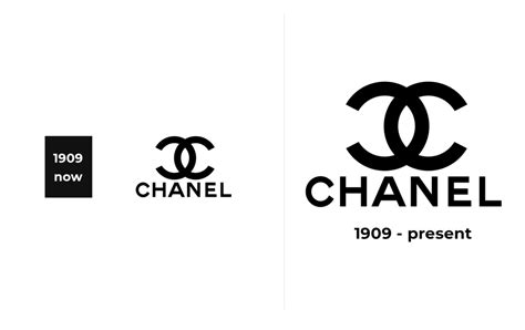 chanel logo through the years|interlocking c logo.